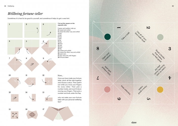 Magazine design layout experimentation | By Ida Henrich